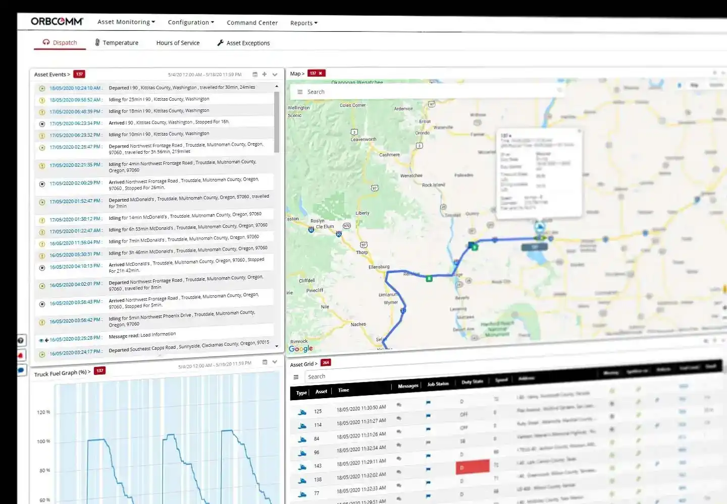 ORBCOMM Platform